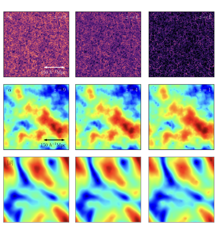 Visualisation of gravitational scalar and vector potentials in the GRAMSES general relativistic cosmological N-body simulation