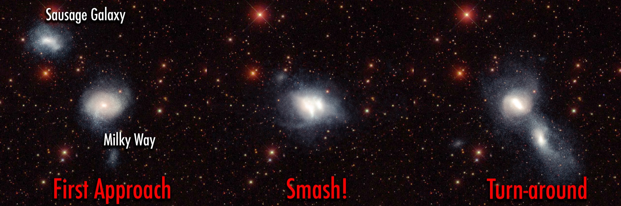 Auriga simulation merger sequence showing an analog of the Gaia Sausage event in a Milky Way-mass halo